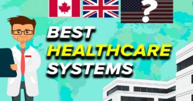 Healthcare World