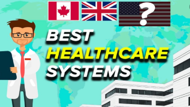 Healthcare World