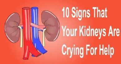 Kidneys Crying